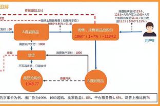 欧协联半决赛对阵：维拉VS奥林匹亚科斯，佛罗伦萨VS布鲁日